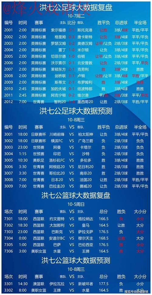 世界杯买球分析：深入解析投注策略与技巧