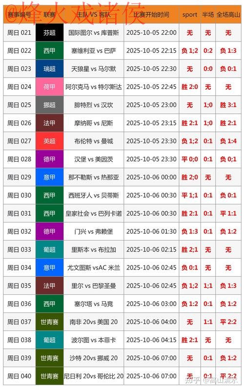 世界杯买球分析：深入解析投注策略与技巧