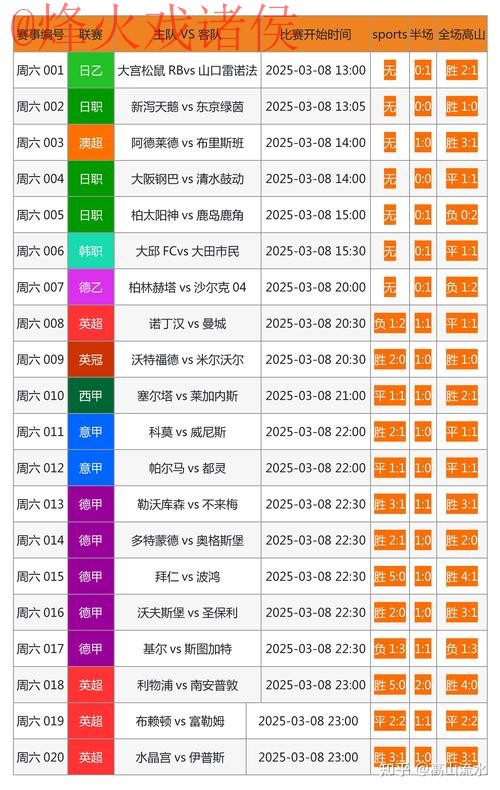 解析世界杯下注网站热门平台排行