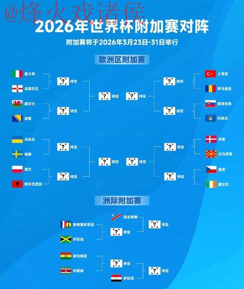 2026世界杯赛事预测官网官方指南