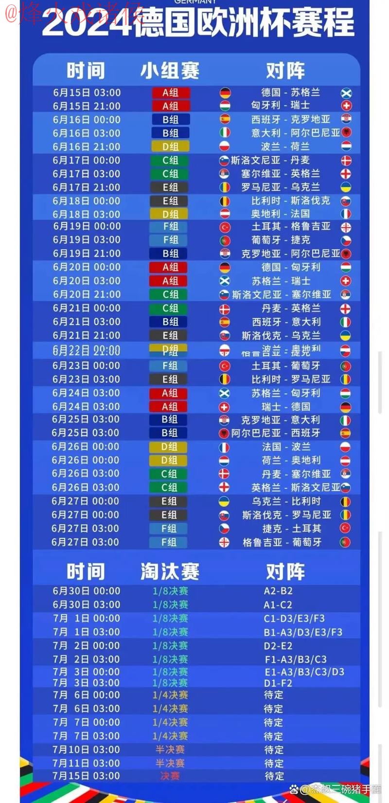 2026世界杯盘口最新消息及官方网址