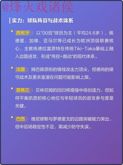 2026世界杯热门下注趋势解读