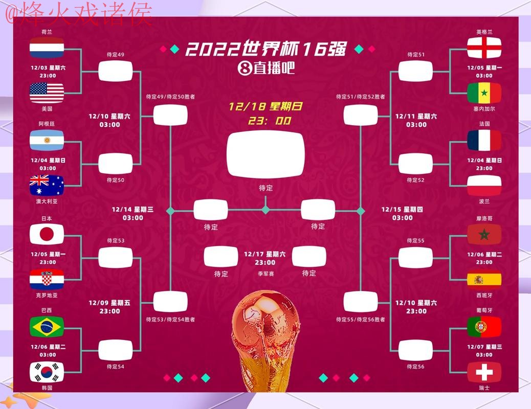 全面覆盖免费世界杯比分查询全站